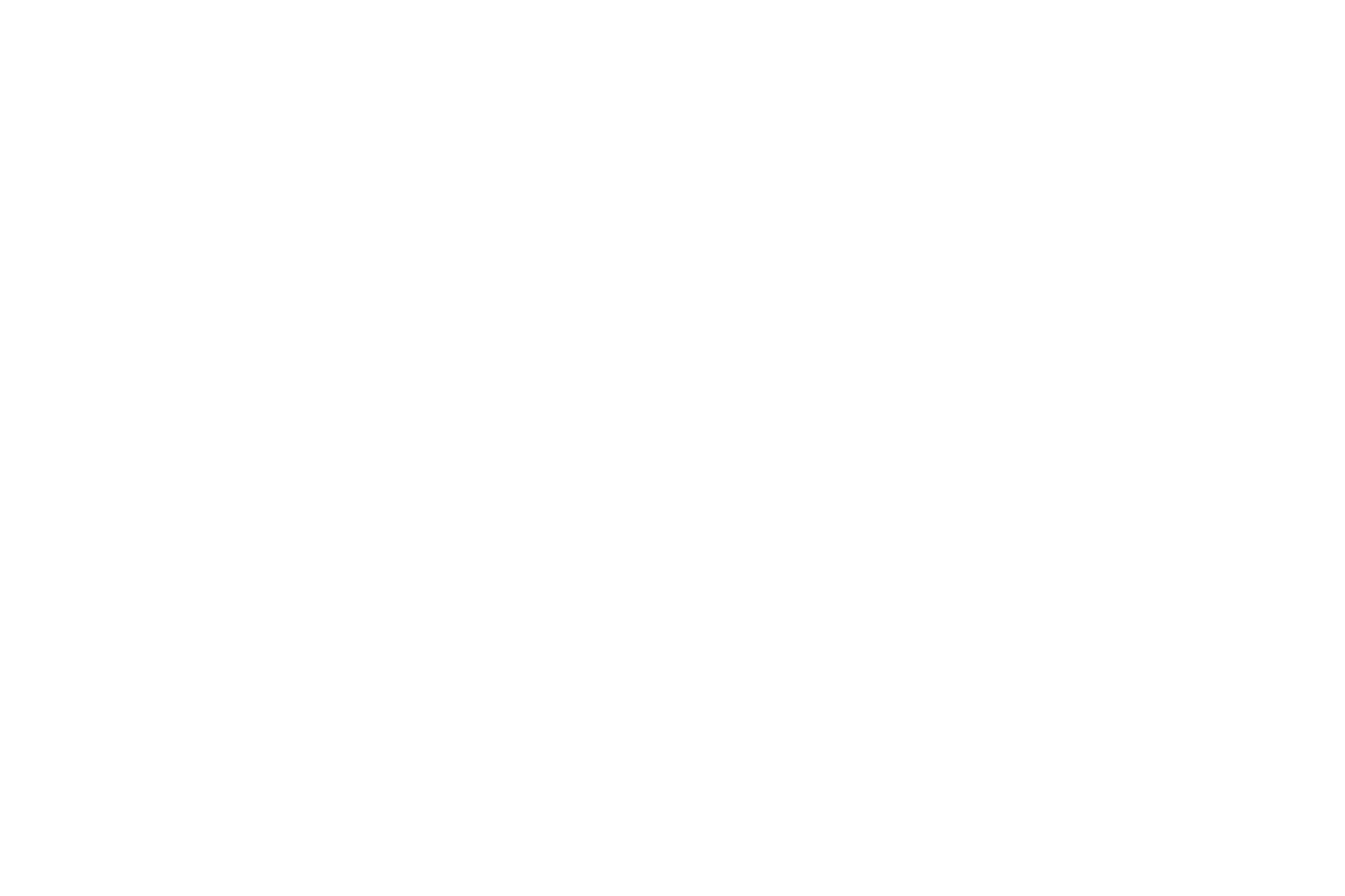 ego