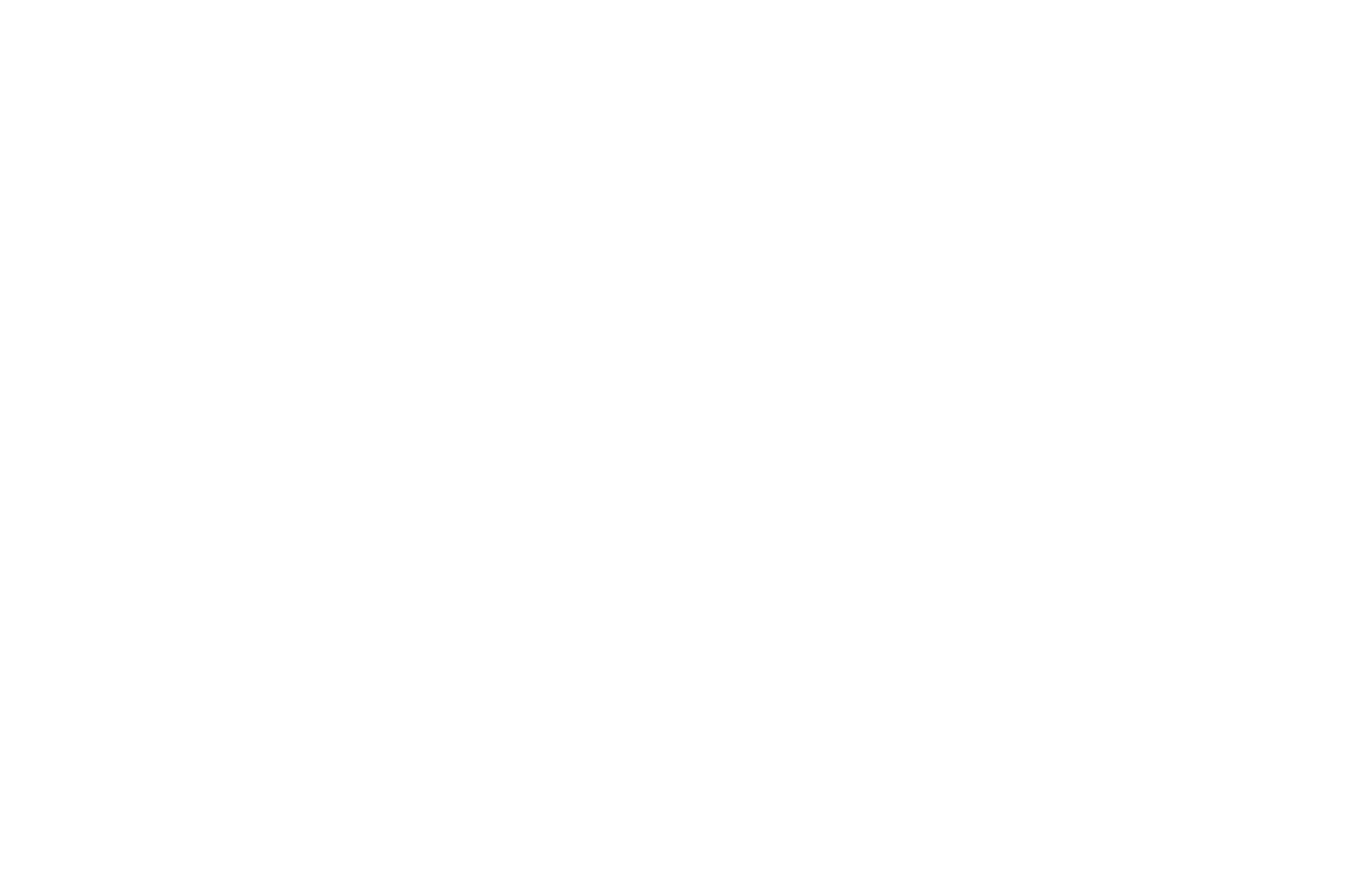 nivona